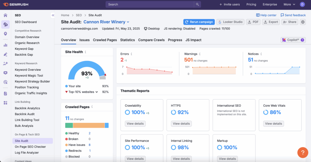 Conducting an SEO Audit for Your Website